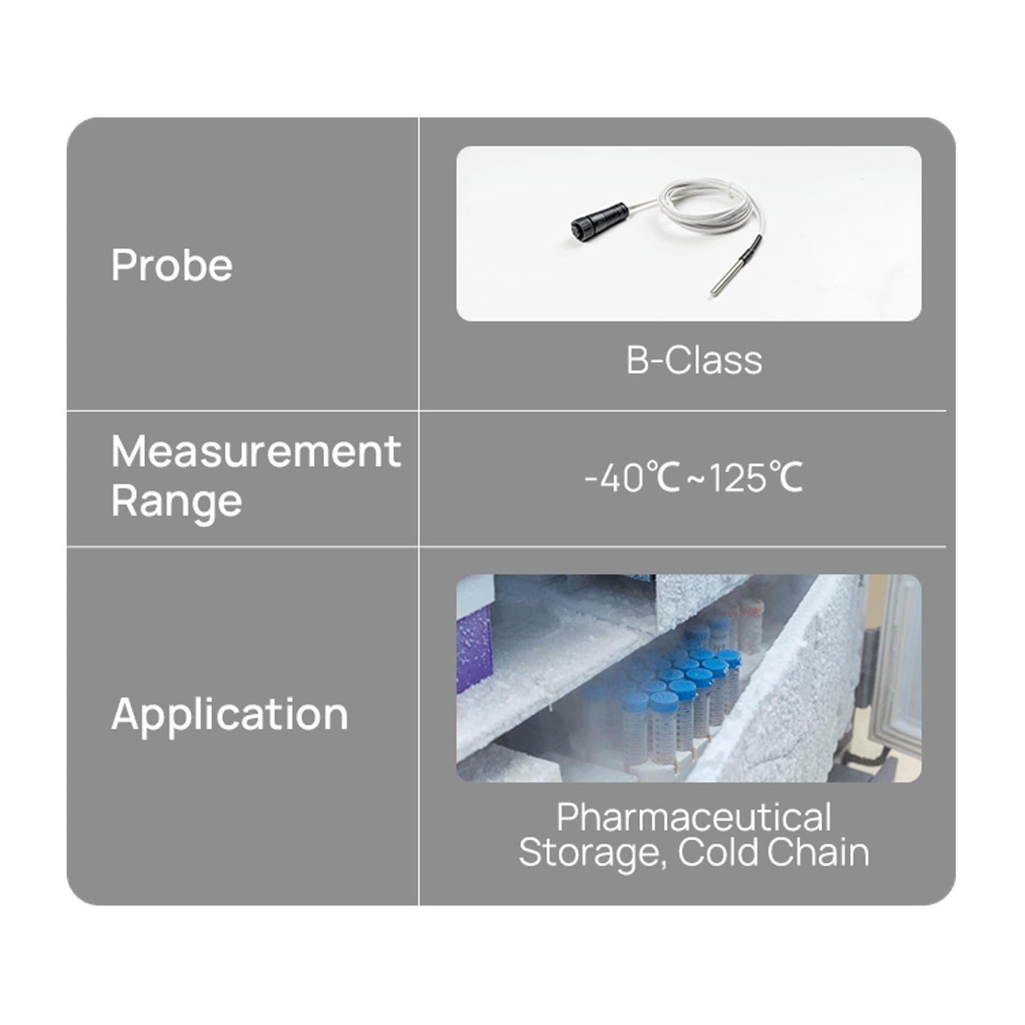 Milesight TS301-868M · Sensor Temperatura · LoRaWAN® · EU868