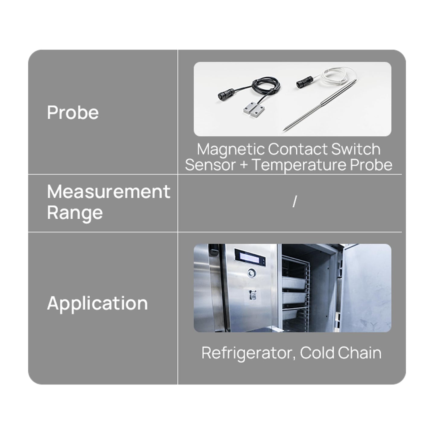 Milesight TS301-868M · Sensor Temperatura · LoRaWAN® · EU868