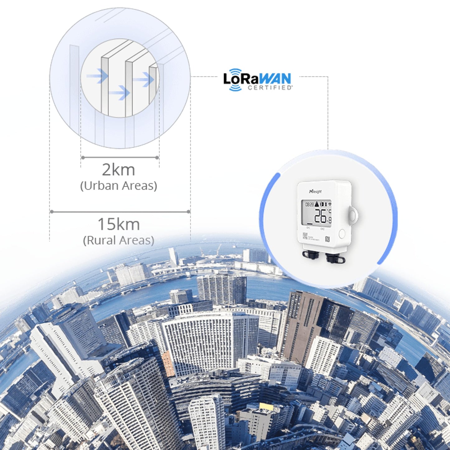 Milesight TS301-868M · Sensor Temperatura · LoRaWAN® · EU868